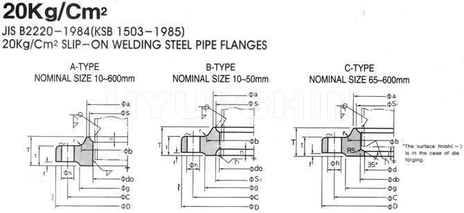 JIS 20K FLANGE DRAWING, SHANDONG HYUPSHIN FLANGES CO., LTD